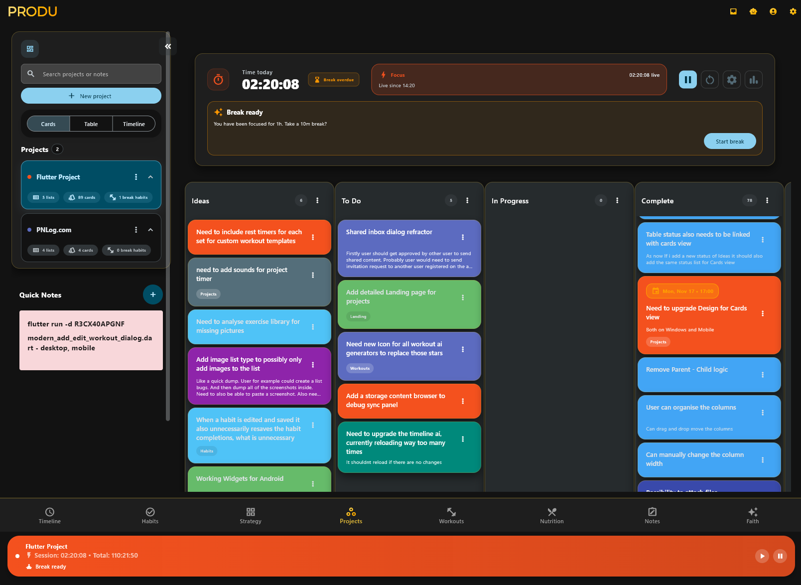 Produ projects overview dashboard