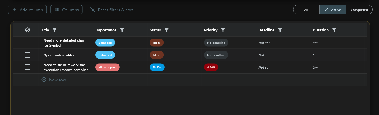 Structured Table View